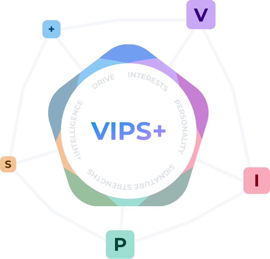 vips-radar